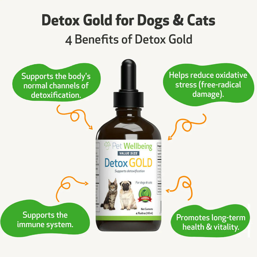 Detox Gold for Dogs - Gentle Detoxification & Elimination Support
