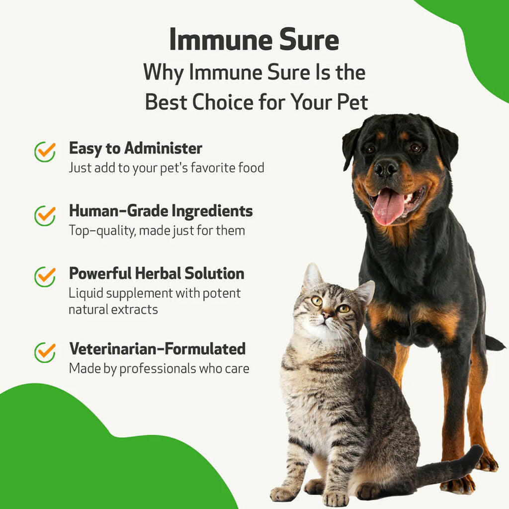 Immune SURE -for Feline Immune System Support