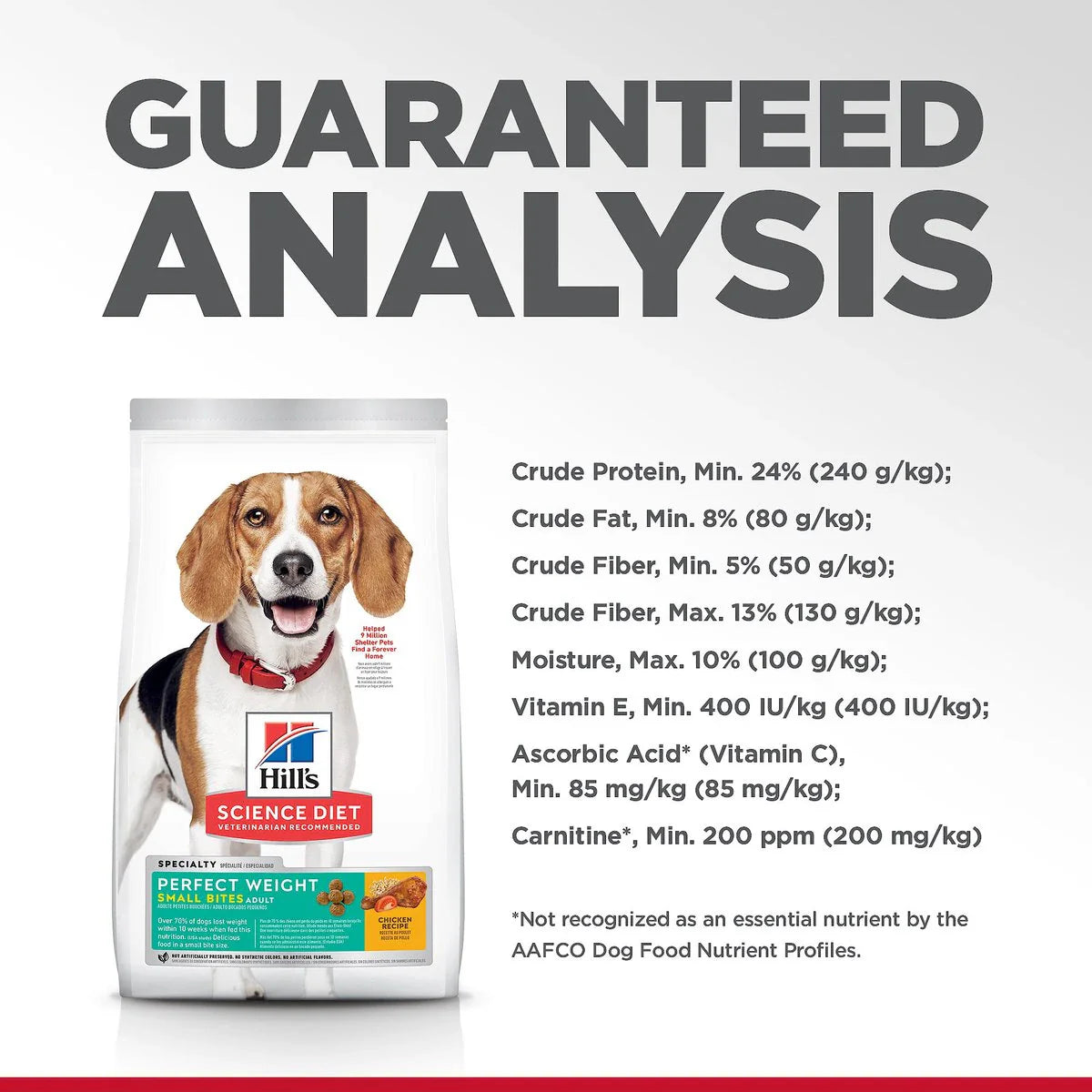 Hill's Science Diet Adult Perfect Weight Small Bites Dry Dog Food, Chicken Recipe