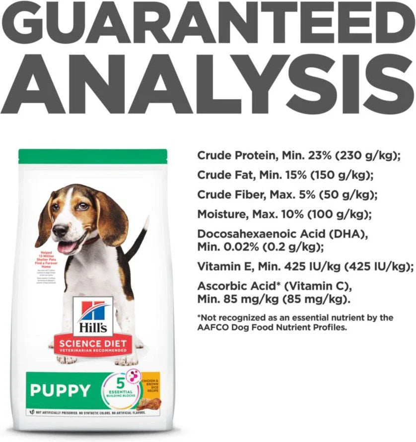 Hill's Science Diet Puppy Dry Dog Food, Chicken Meal & Barley Recipe (15.5 lb)