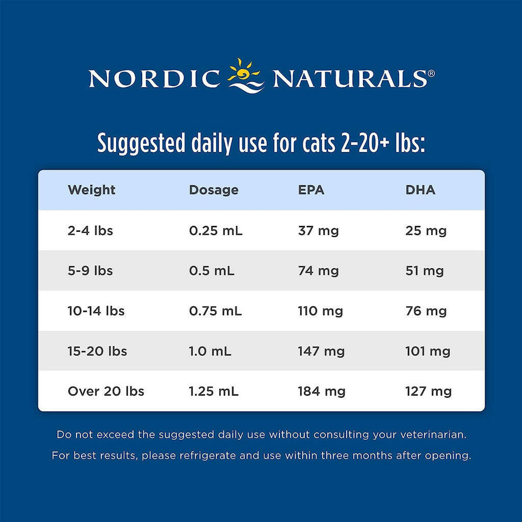 Nordic Naturals Omega-3 Pure Fish Oil Supplement for Cats, 2-oz