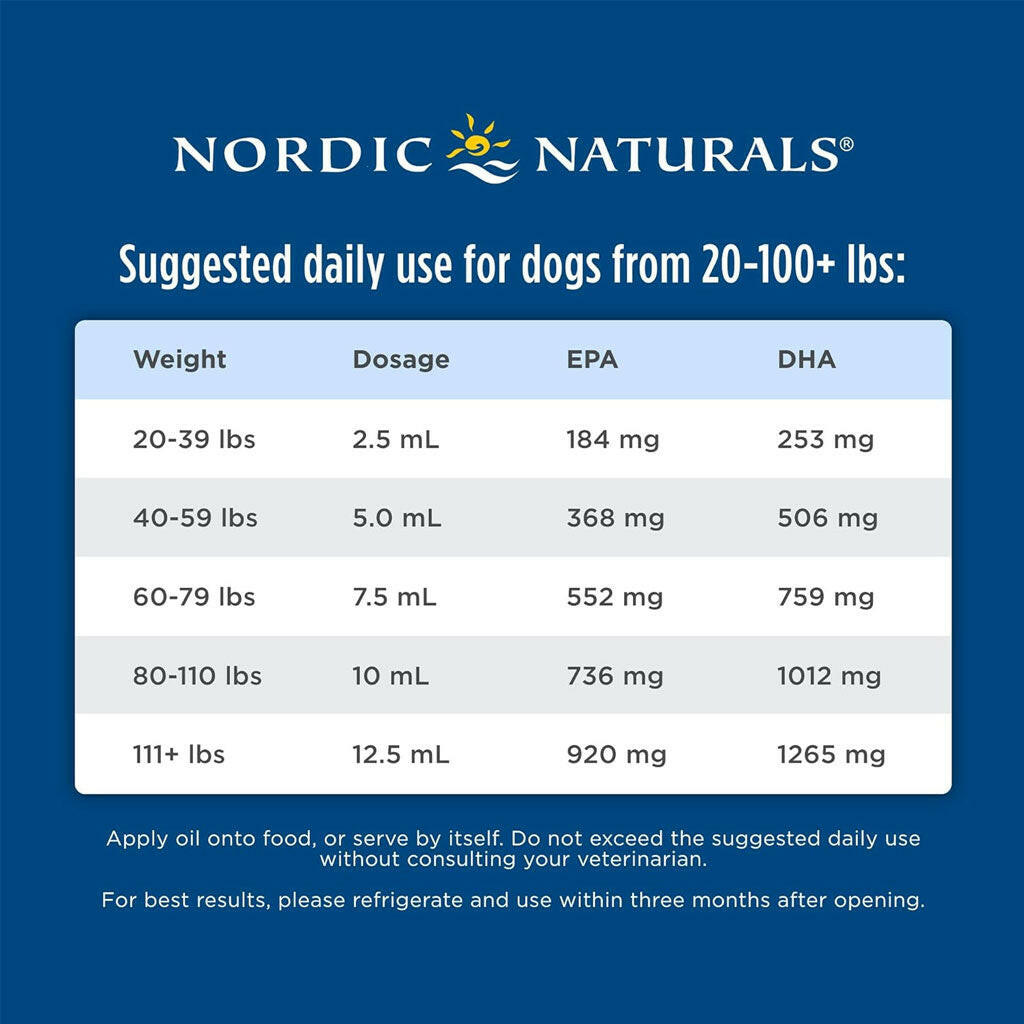 Nordic Naturals Pet Cod Liver Oil Medium to Large Breed Dogs