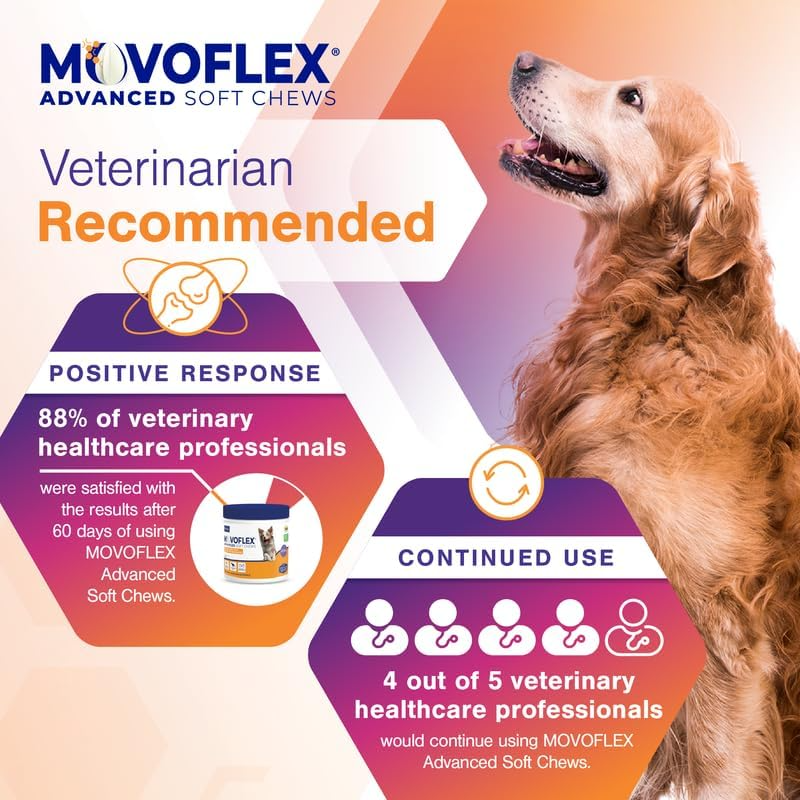 MovoFlex ADVANCED Joint Support for Large Dogs (60 soft chews)