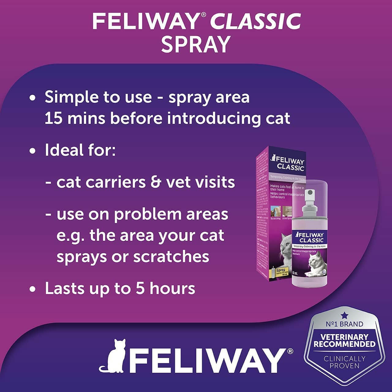 Feliway Spray for Cats