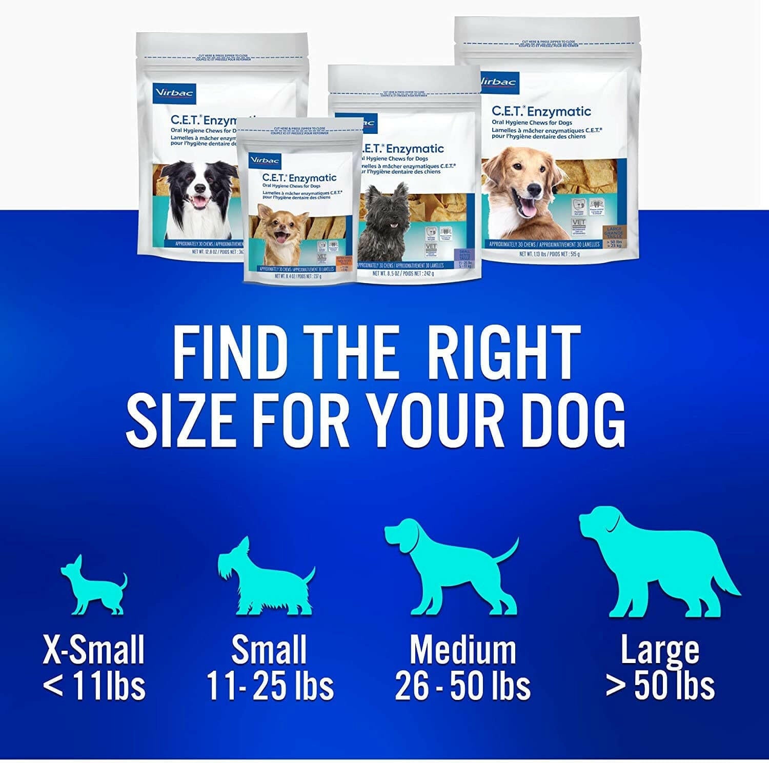 C.E.T. Enzymatic Dental Chews for Medium Dogs