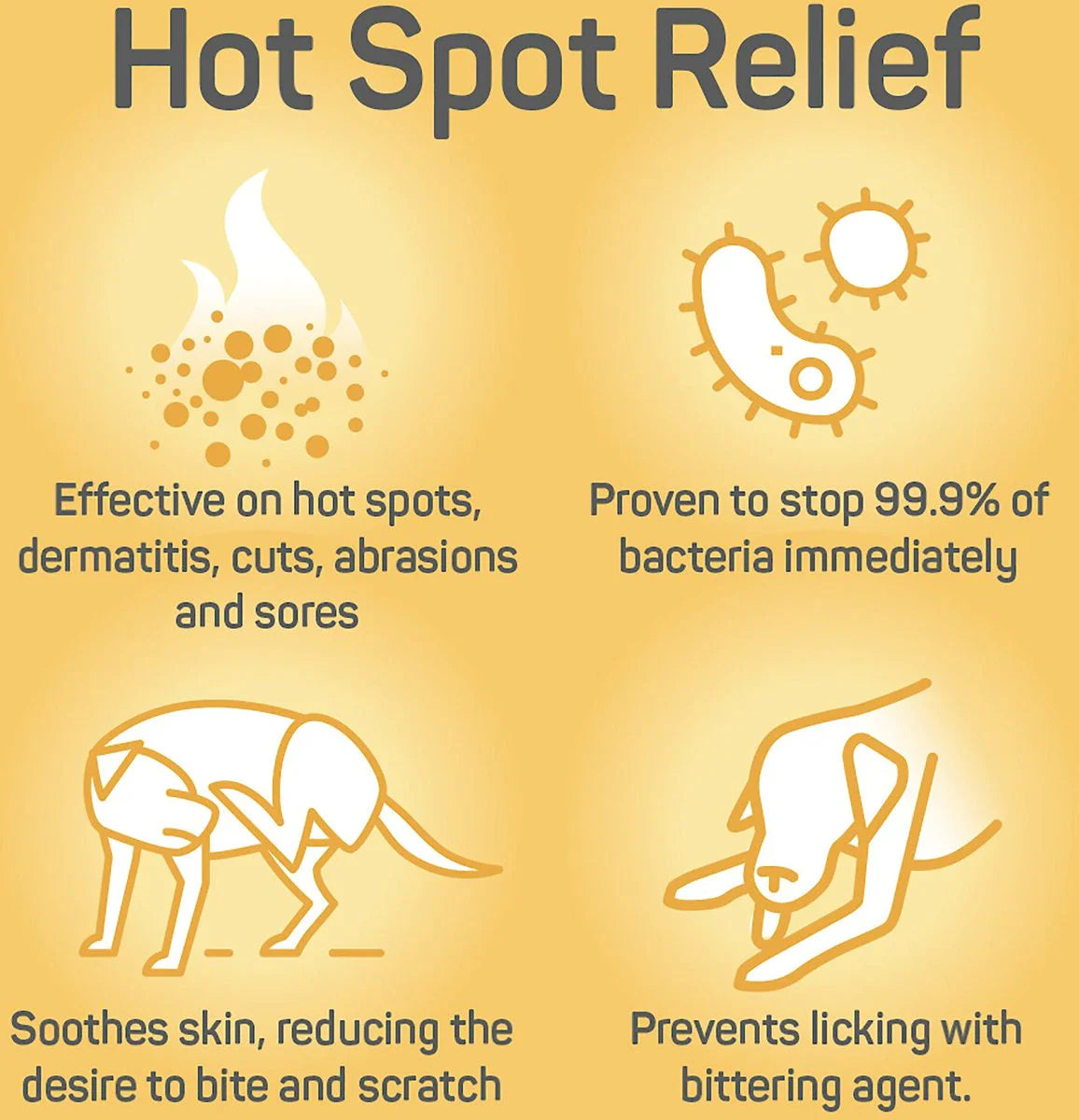 Absorbine Silver Honey Hot Spot & Wound Care Spray Gel 8 oz